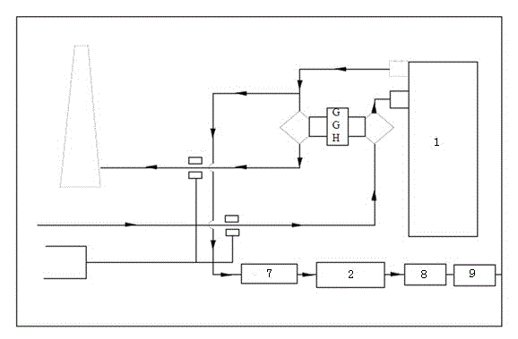 Coal mine fire prevention and extinguishing method using pit mouth power plant flue gas