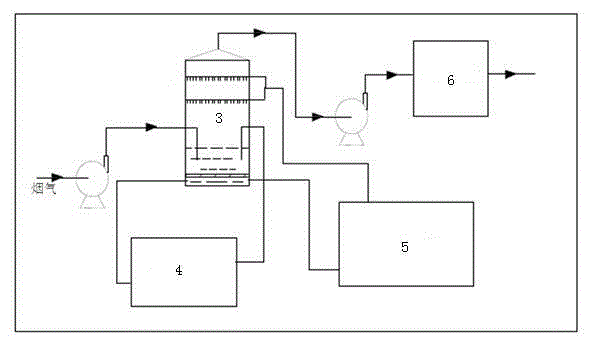 Coal mine fire prevention and extinguishing method using pit mouth power plant flue gas