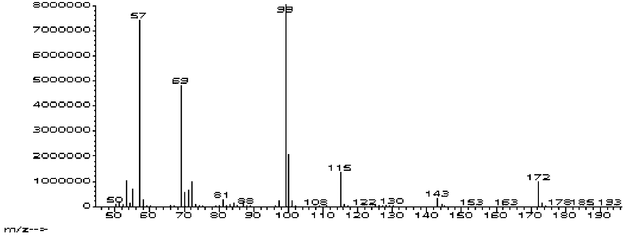 Method for synthesizing tolfenpyrad