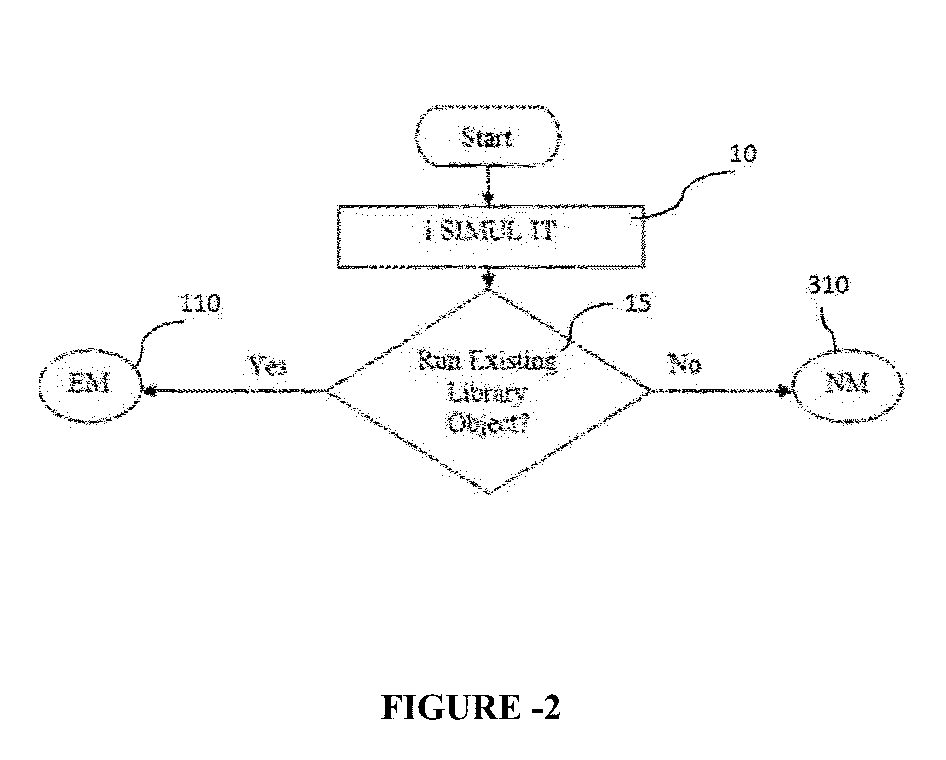 Method and system for knowledge based interfacing between computer aided analysis and geometric model