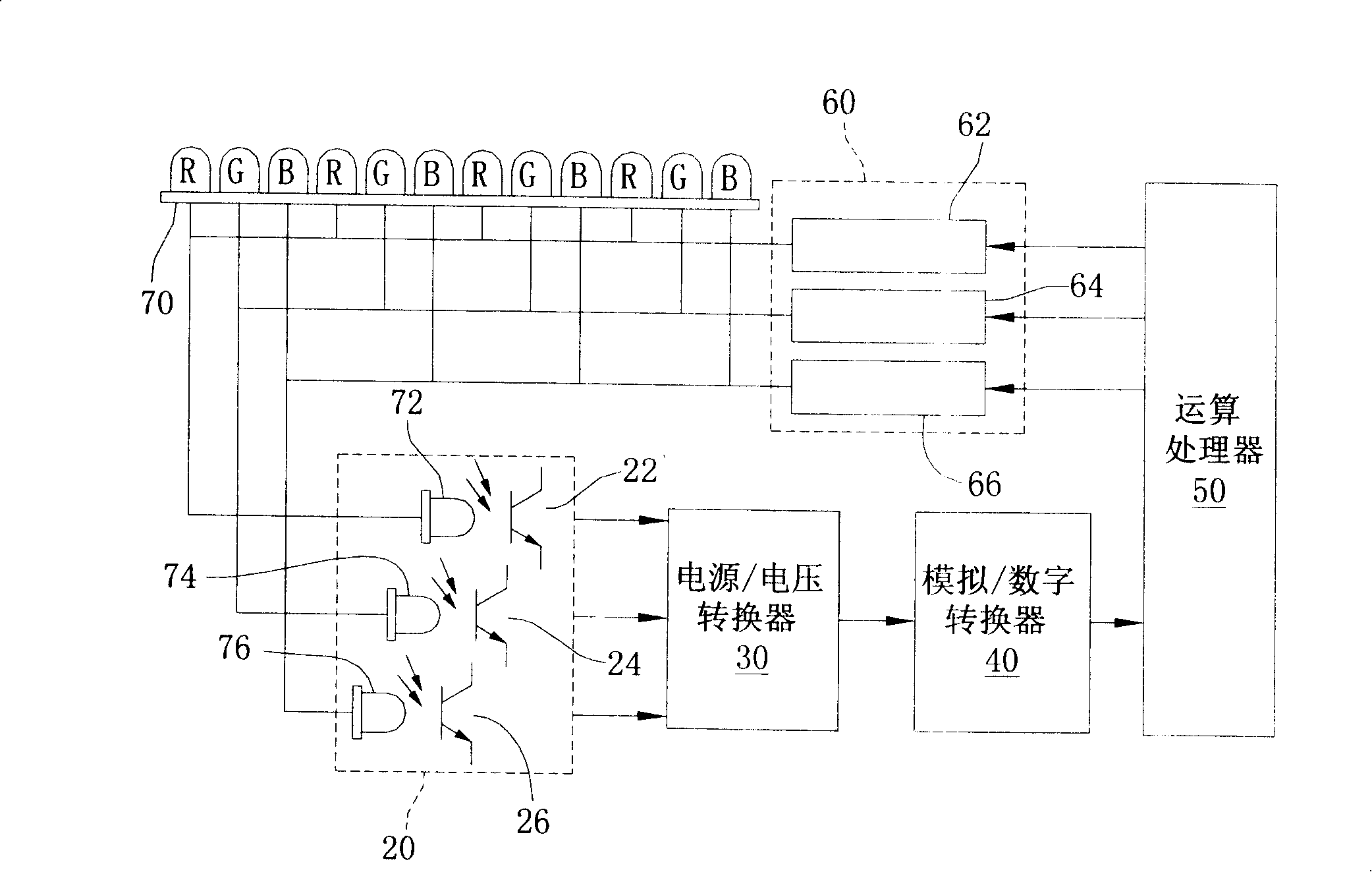 Drive circuit of LED