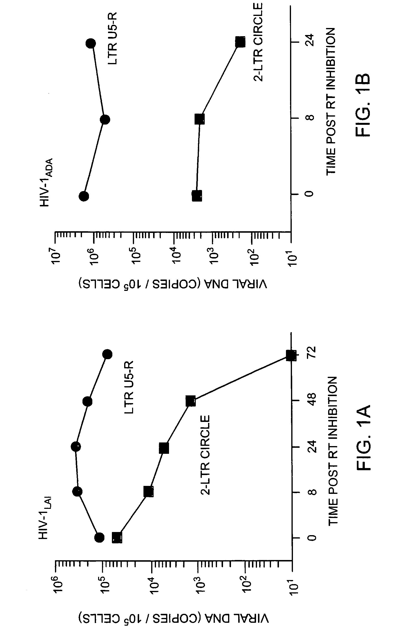 Detection of drug-resistant human immunodeficiency virus