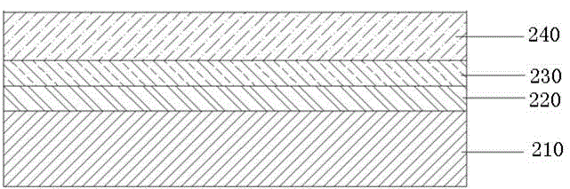 Gallium nitride based high electron mobility transistor epitaxial structure and manufacturing method thereof