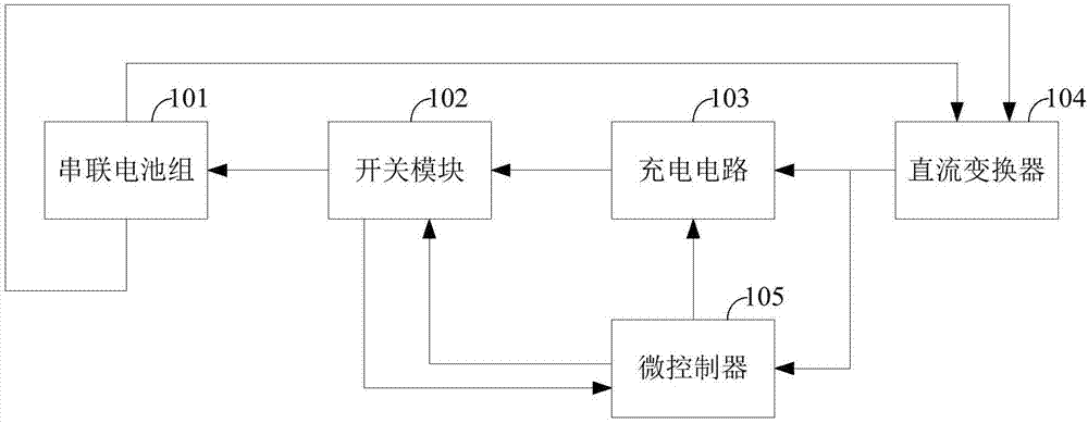 A series battery pack equalization circuit and equalization method