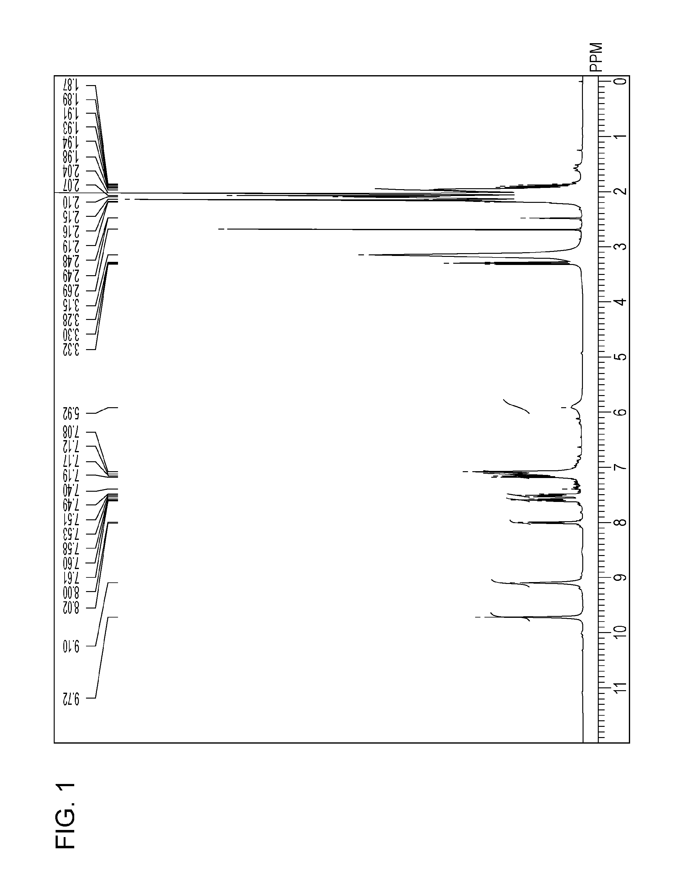 Water-insoluble coloring compound, ink, resist composition for color filter, and thermal transfer recording sheet