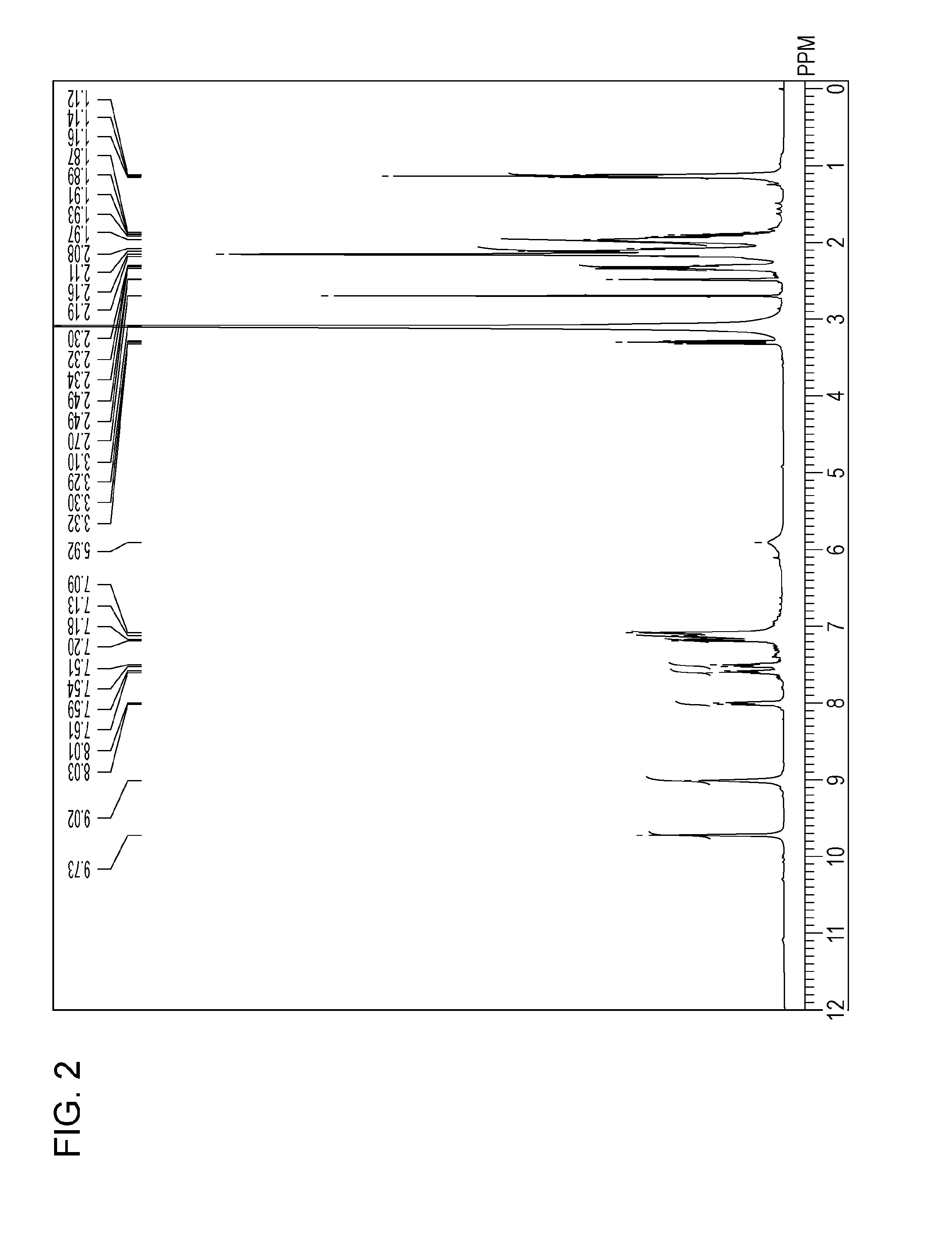 Water-insoluble coloring compound, ink, resist composition for color filter, and thermal transfer recording sheet