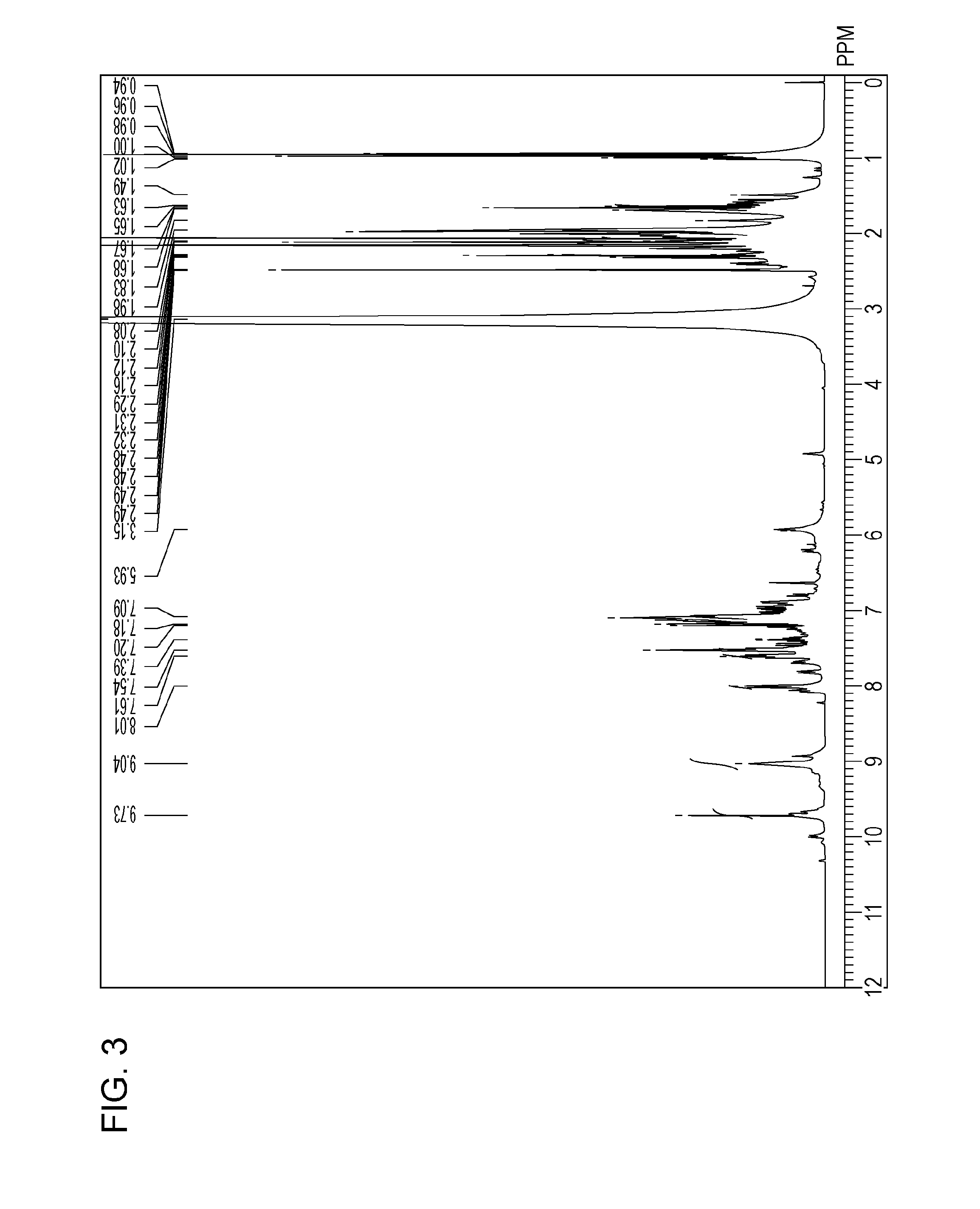 Water-insoluble coloring compound, ink, resist composition for color filter, and thermal transfer recording sheet