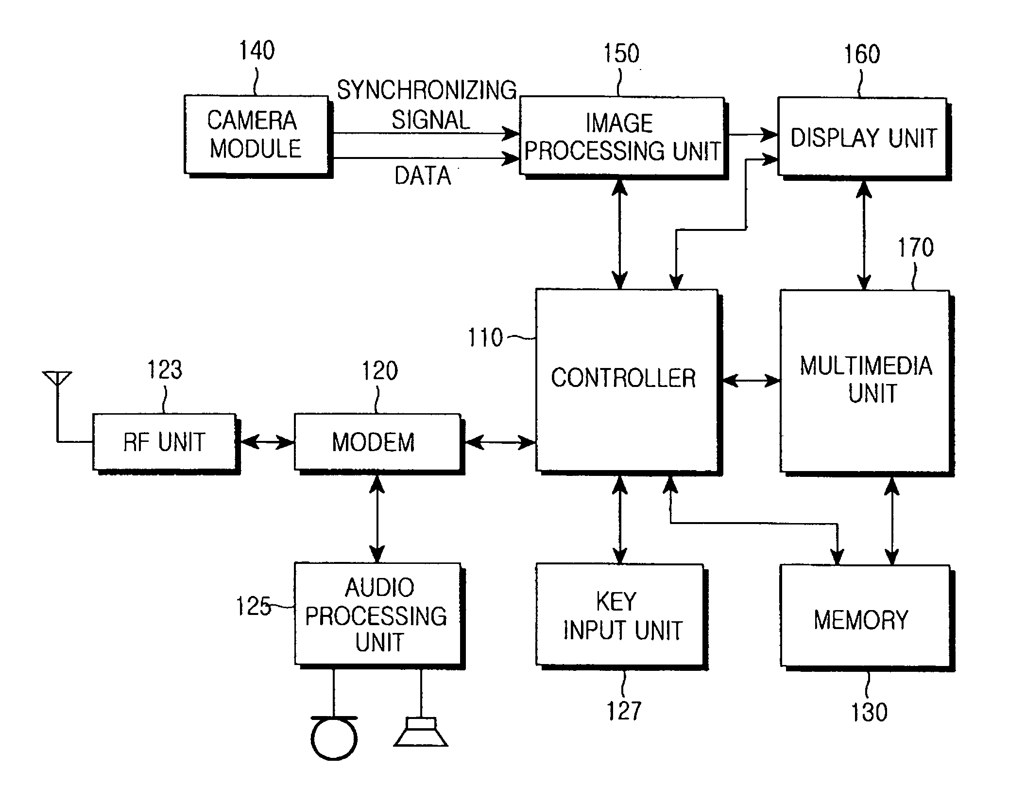 Method and apparatus for outputting audio data and musical score image