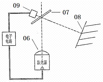 Monitoring method for layering condition of whole blood in centrifugal cup and photoelectric sensing device