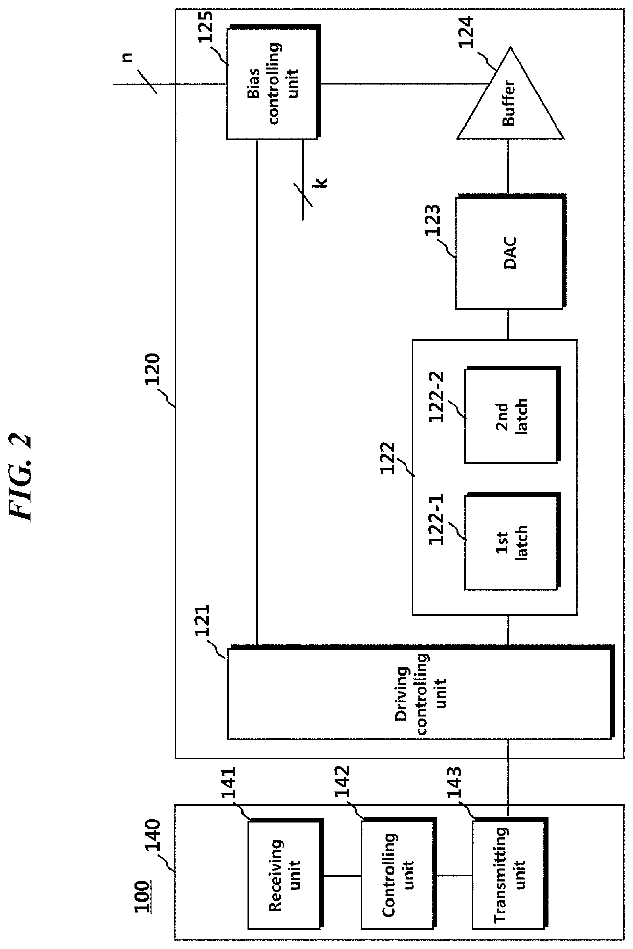 Display device, timing controller and source driver