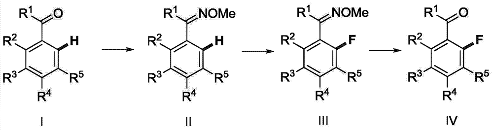 Method for synthesizing 2-fluoroarylcarbonyl compounds