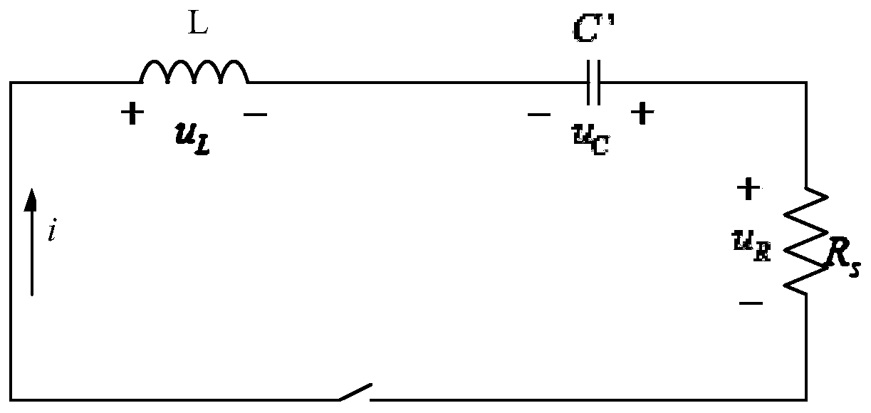 A performance evaluation method and device for a modular multilevel converter