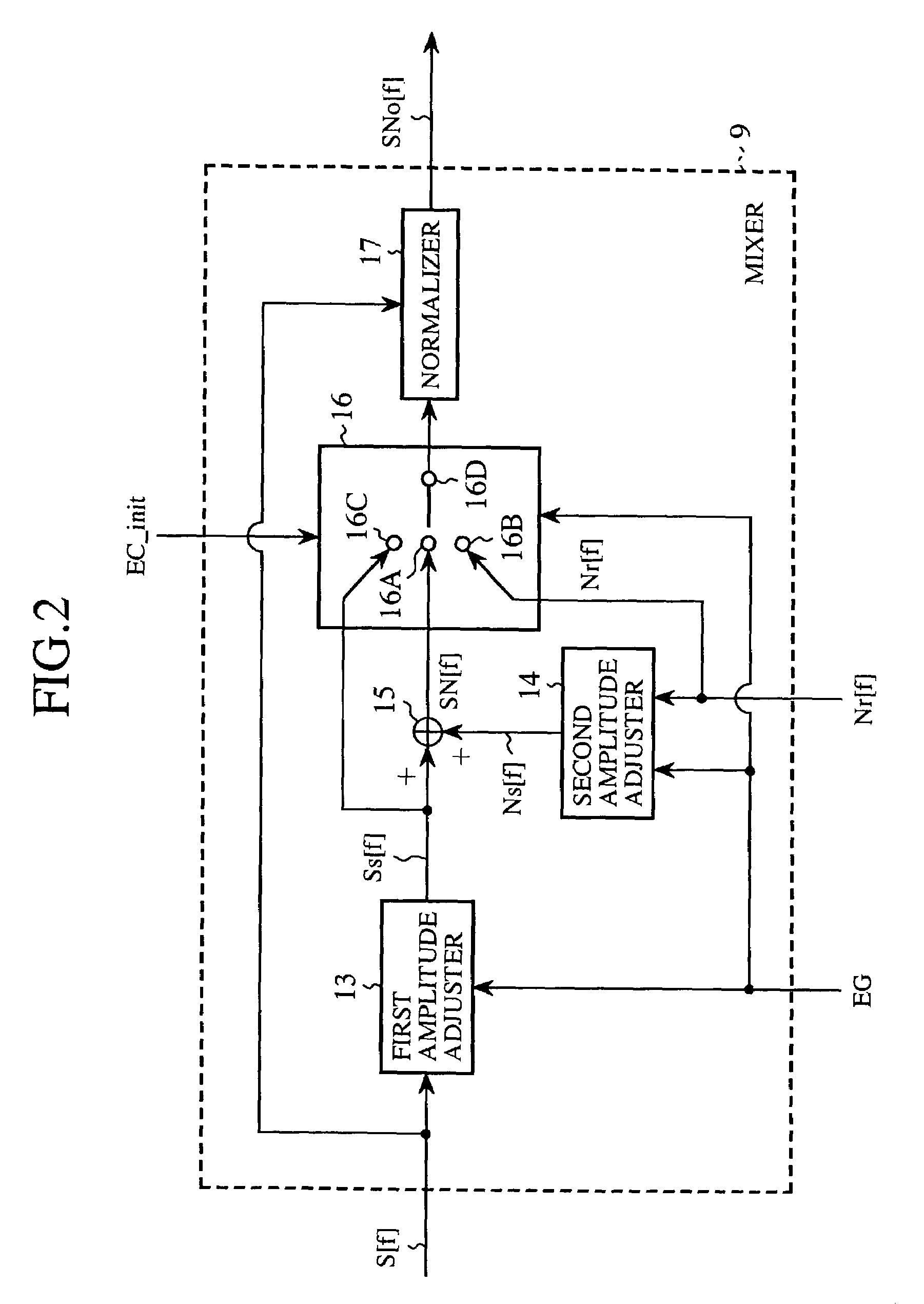 Echo processor generating pseudo background noise with high naturalness