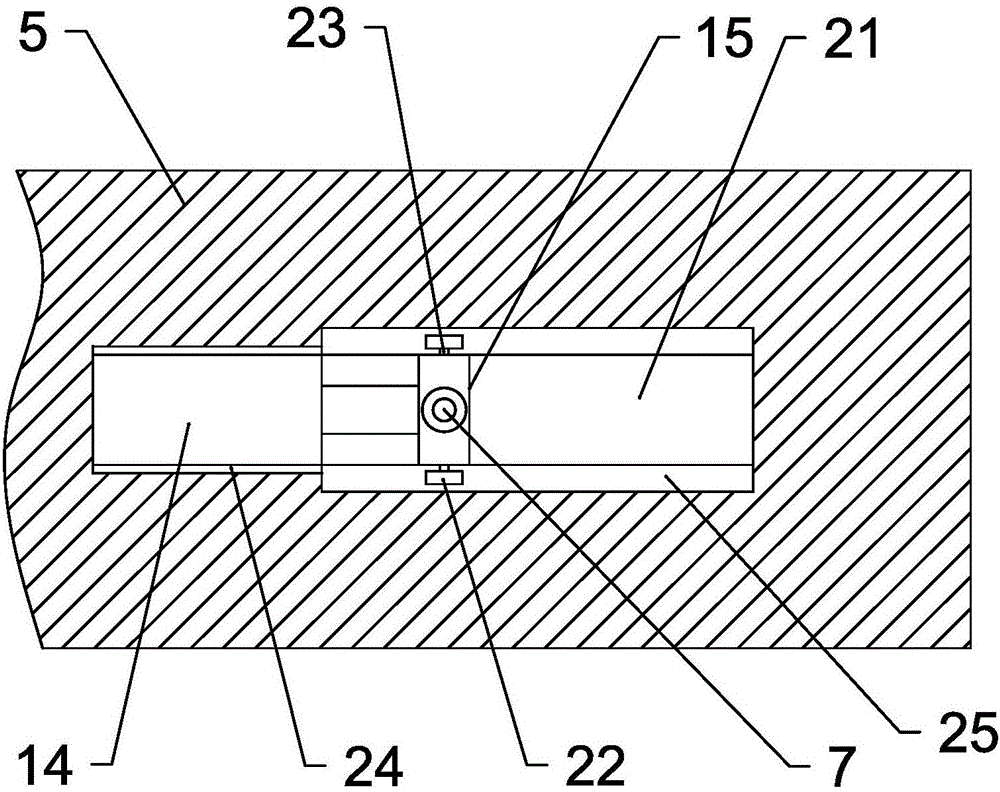 Sizing mechanism of equipment in steel bar shearing process