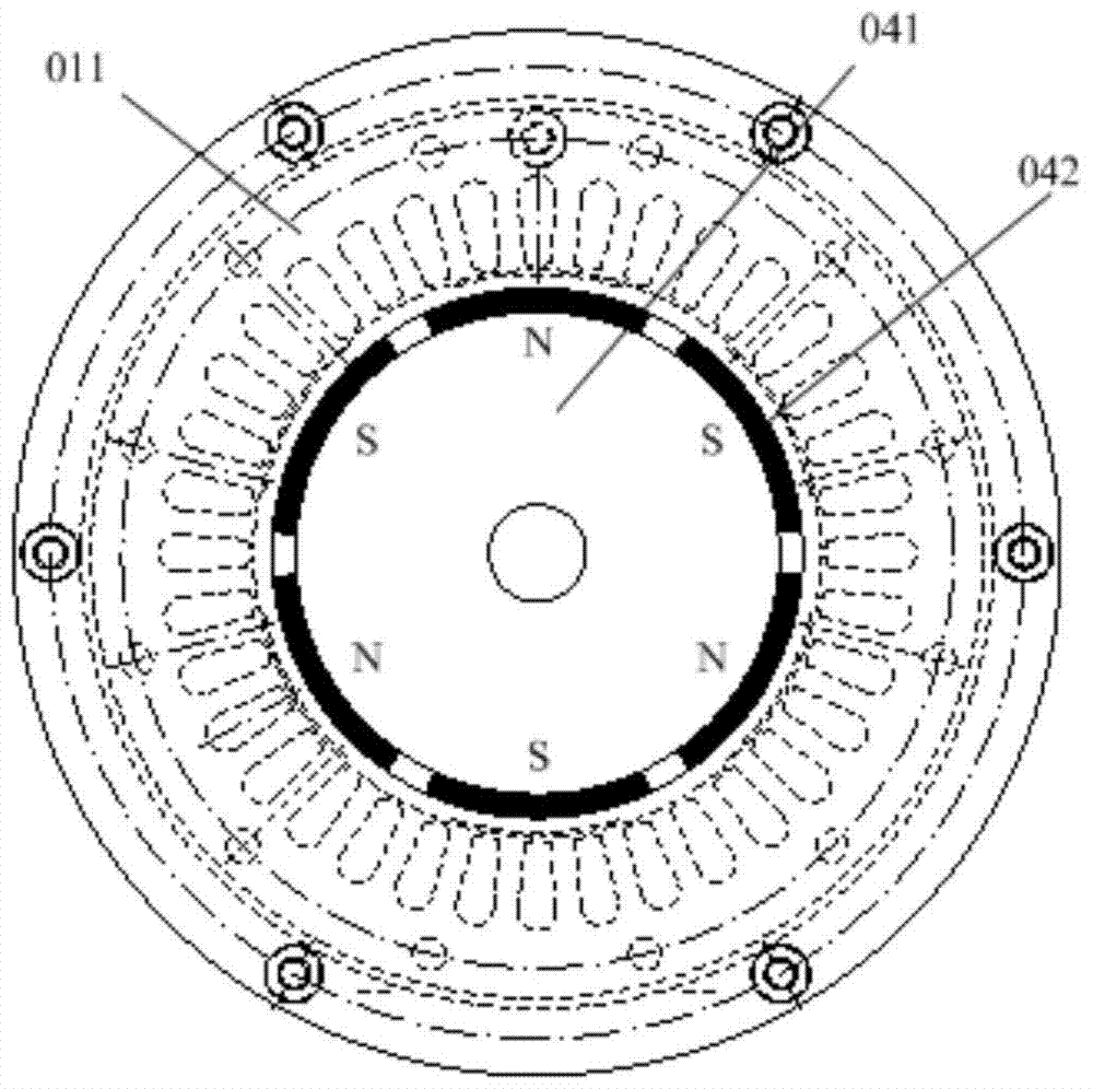 Permanent magnet slip clutch and control method