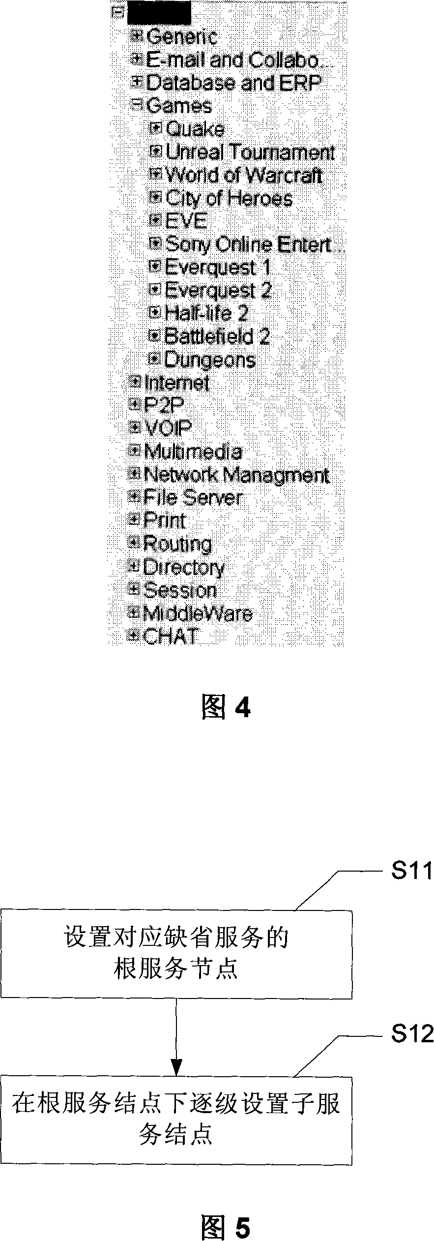 Network flux classification processing method and apparatus