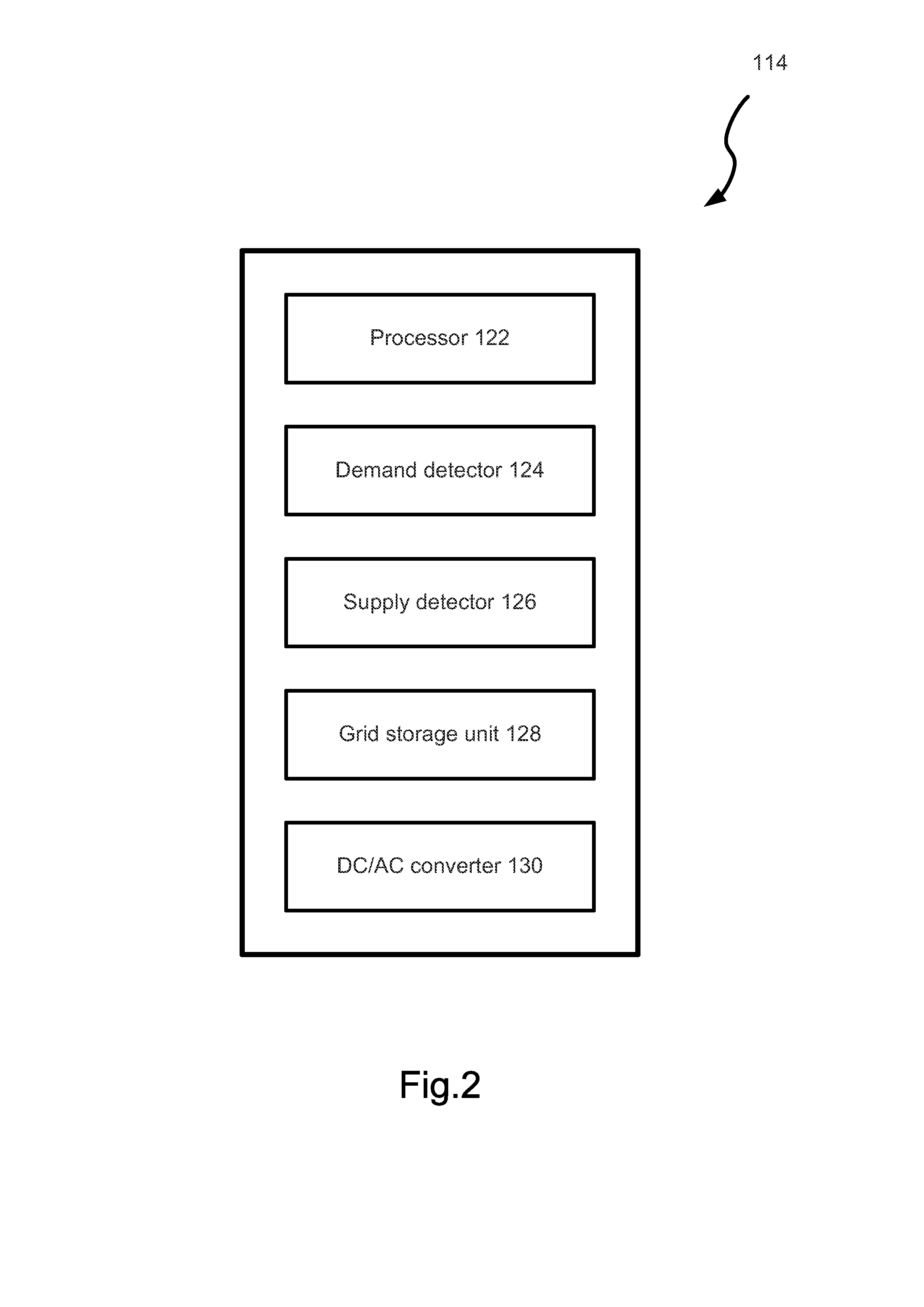 Power Sub-grid Including Power Generated From Alternative Sources