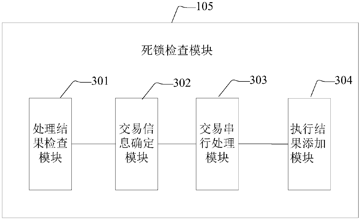 Method and system of generating blocks on basis of block chain