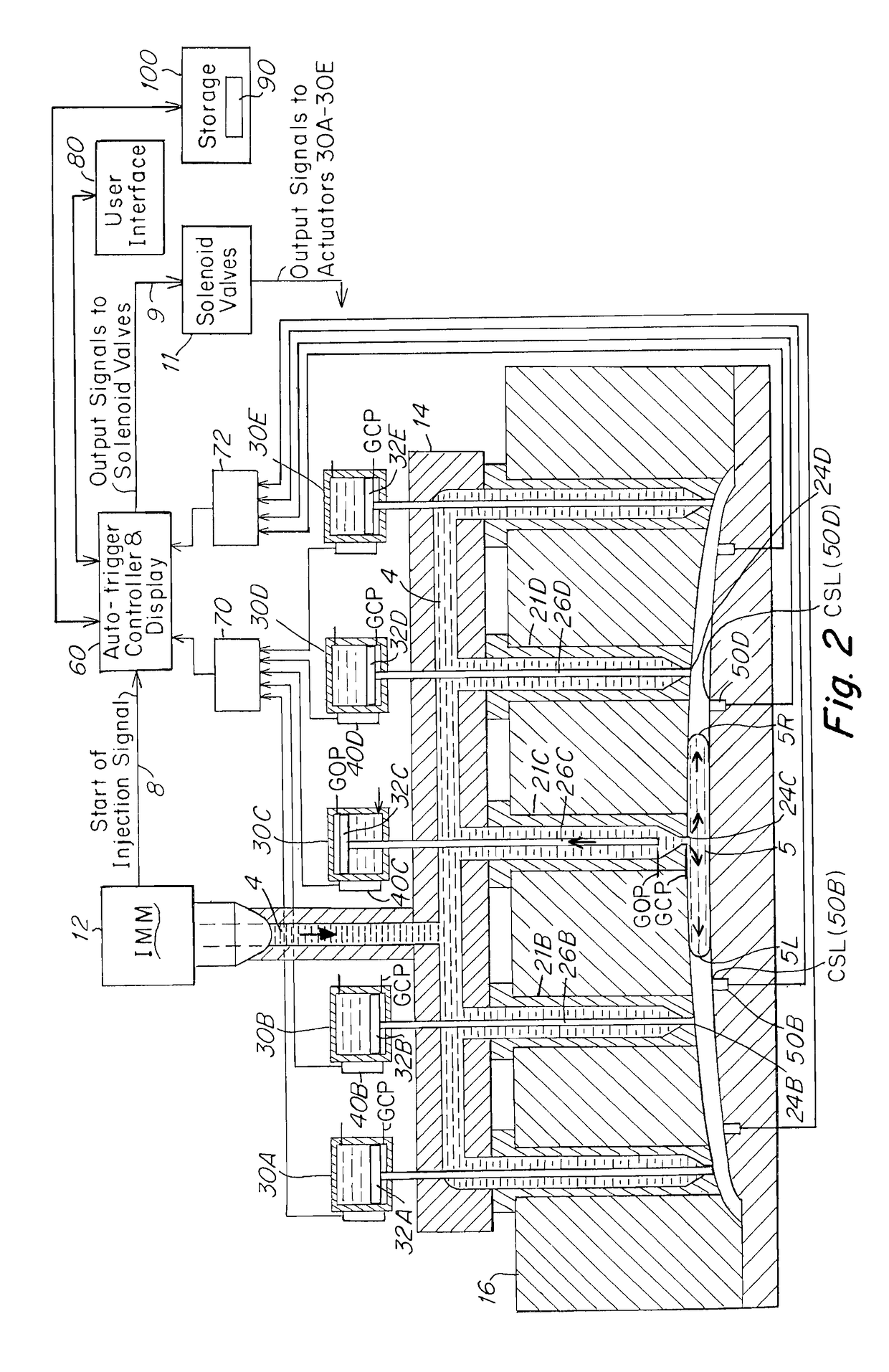 Injection molding apparatus and method for automatic cycle to cycle cavity injection