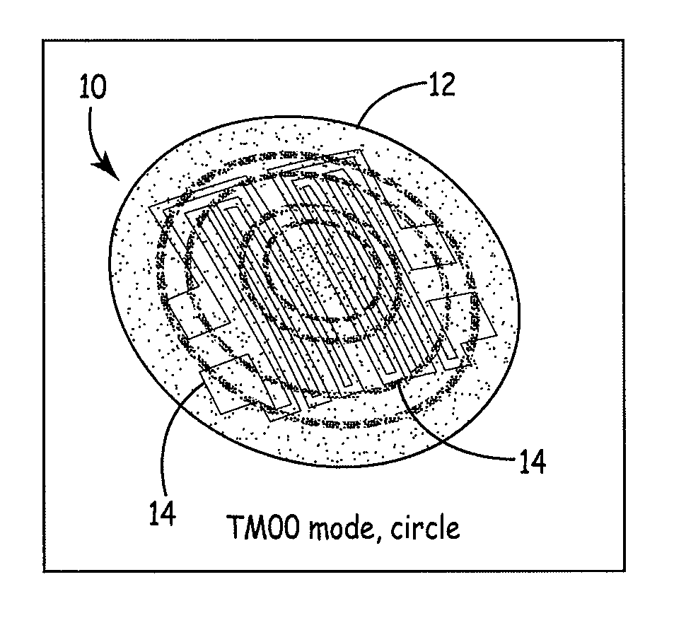 Self-calibrating pressure sensor