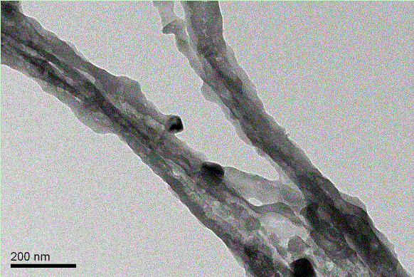 Synthetic method and application of visible-light responding carbon nitride/iron sesquioxide nano composite