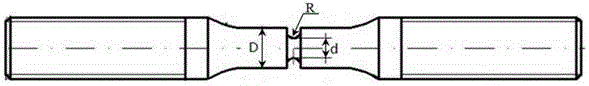 Evaluation method and device for bending fatigue limit of meshing gears based on notched specimens