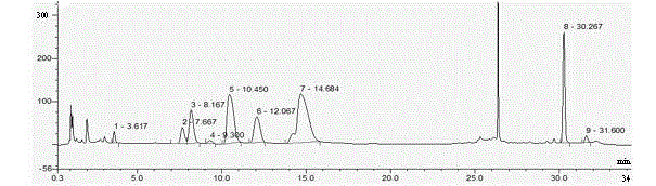 Preparation method for flat almond oligosaccharide and instant protein hydrolysate powder