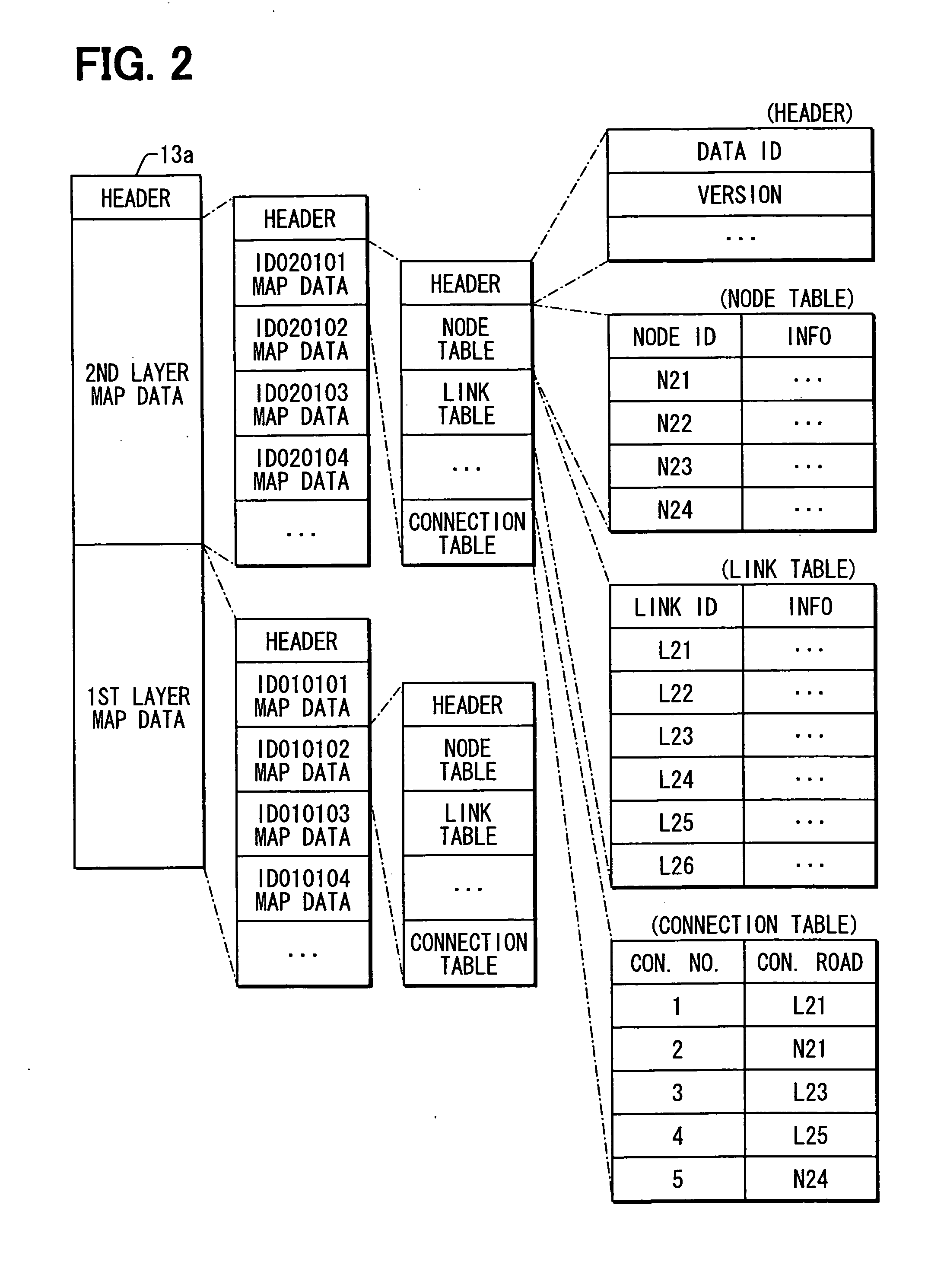 Road map data generation method, road map data update system, and road map data management device