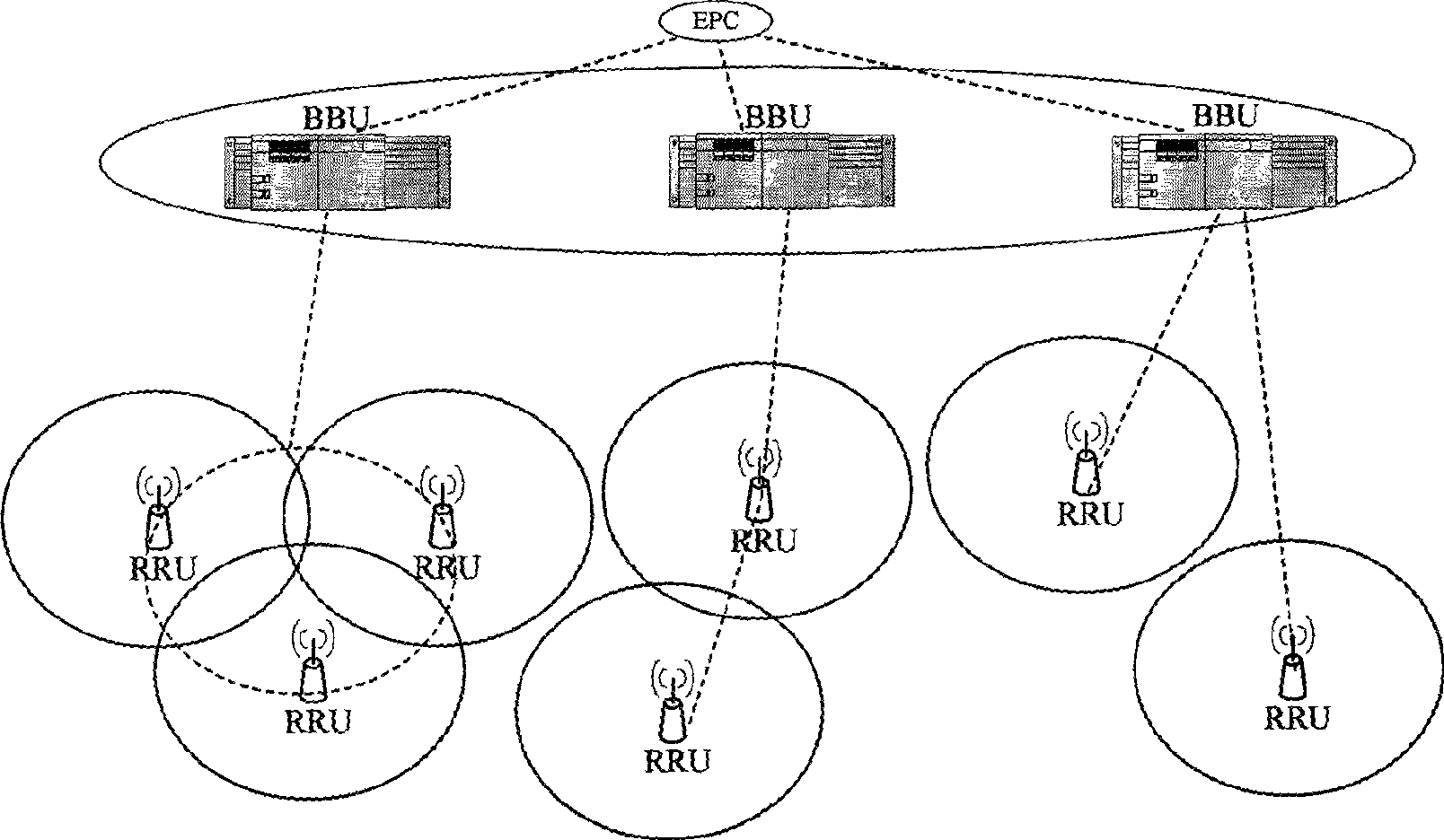 Load balance equipment, distributed base station system and communication method thereof