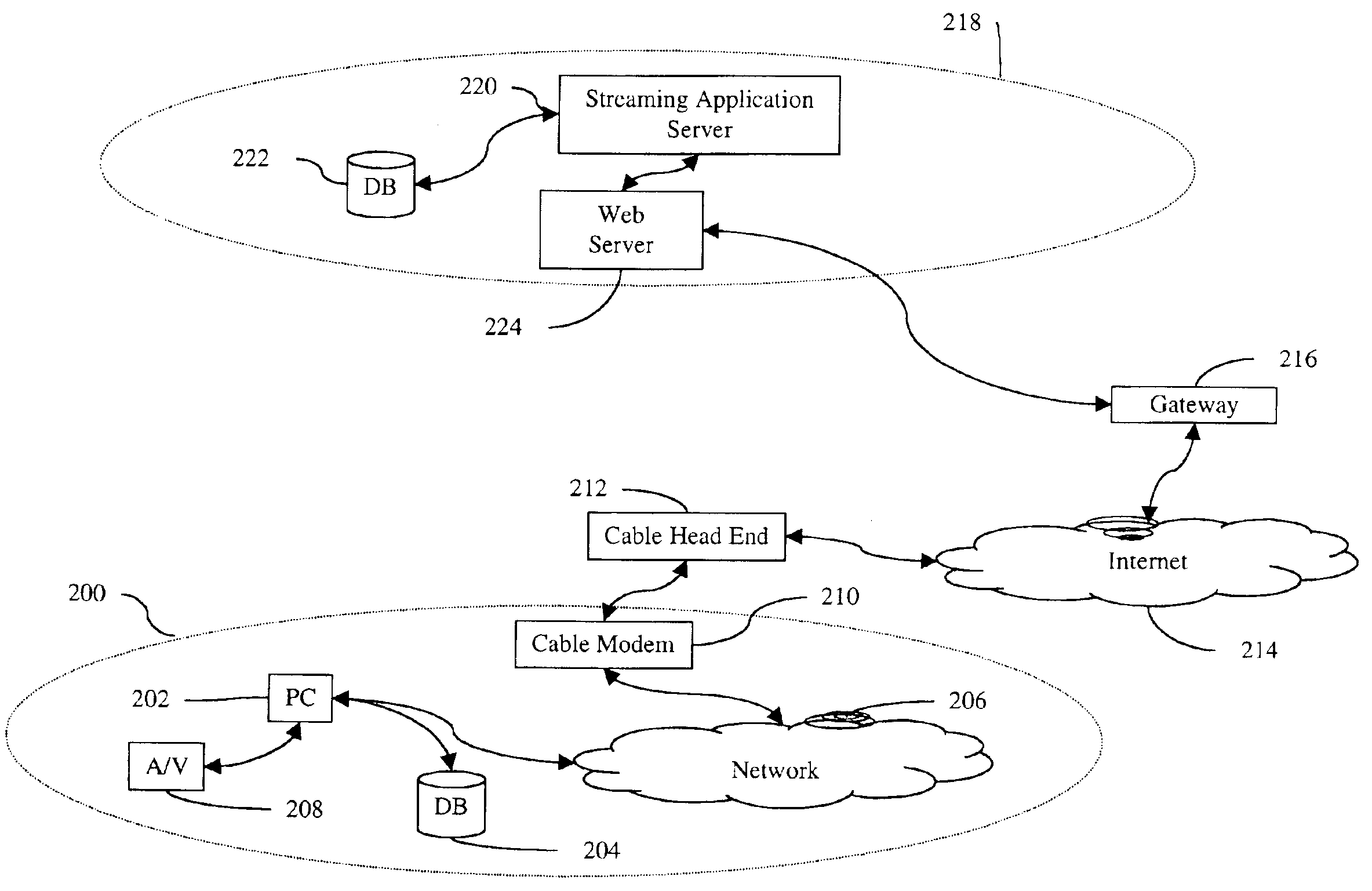 Method and apparatus for identifying an unknown work