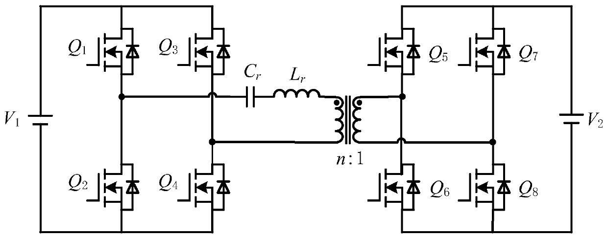 Constant gain bidirectional DC-DC resonant converter and control method thereof