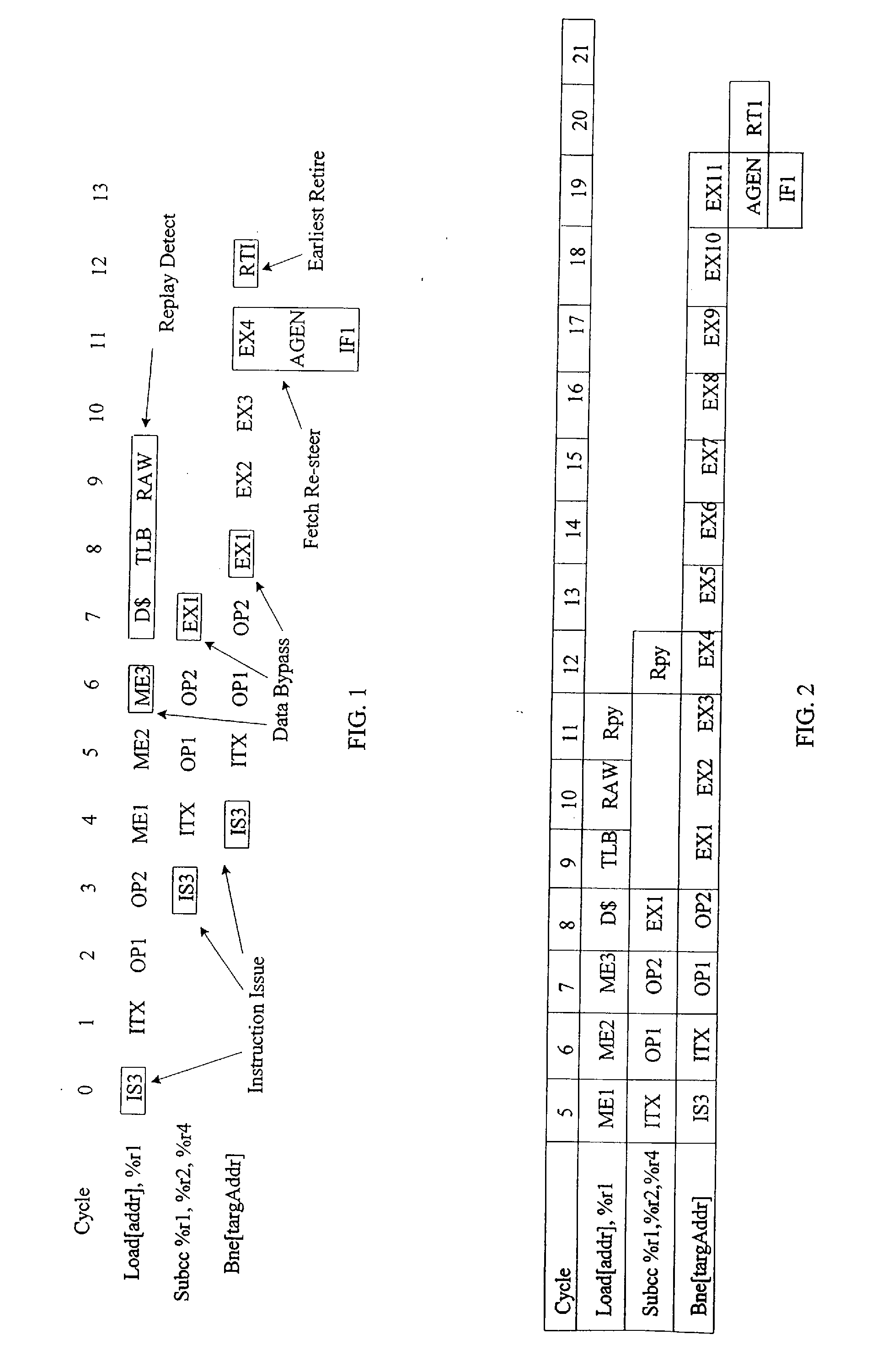 Validating branch resolution to avoid mis-steering instruction fetch