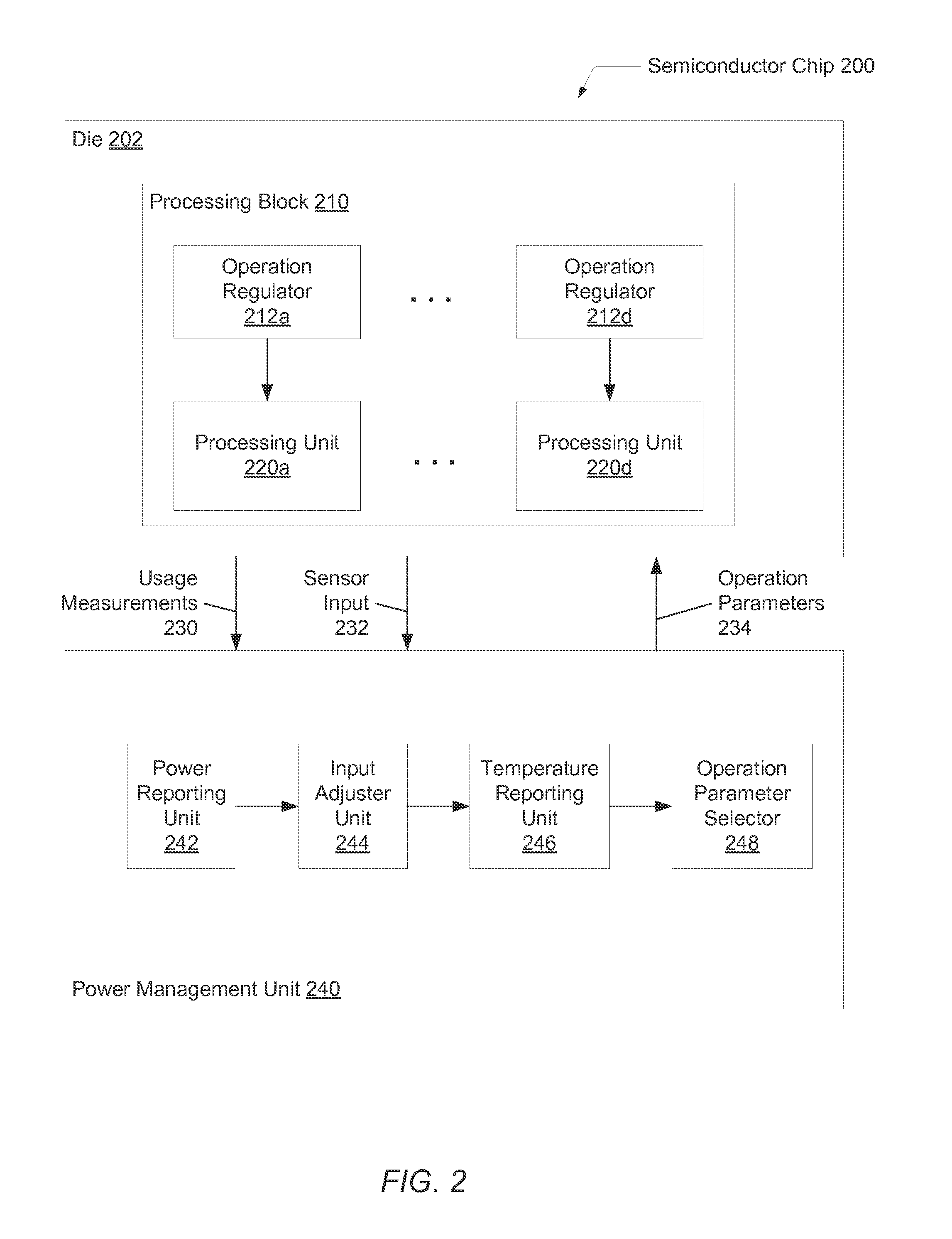 System and method for adjusting performance based on thermal conditions within a processor