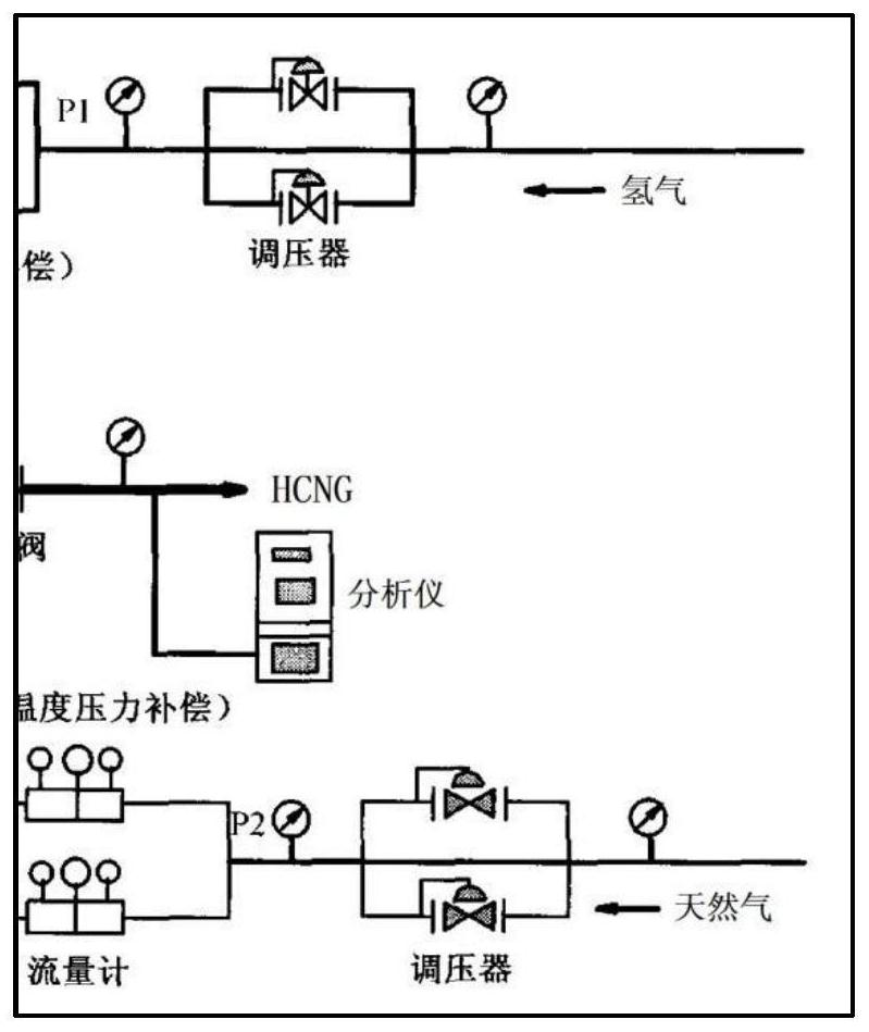 Shallow hydrogen gas appliance