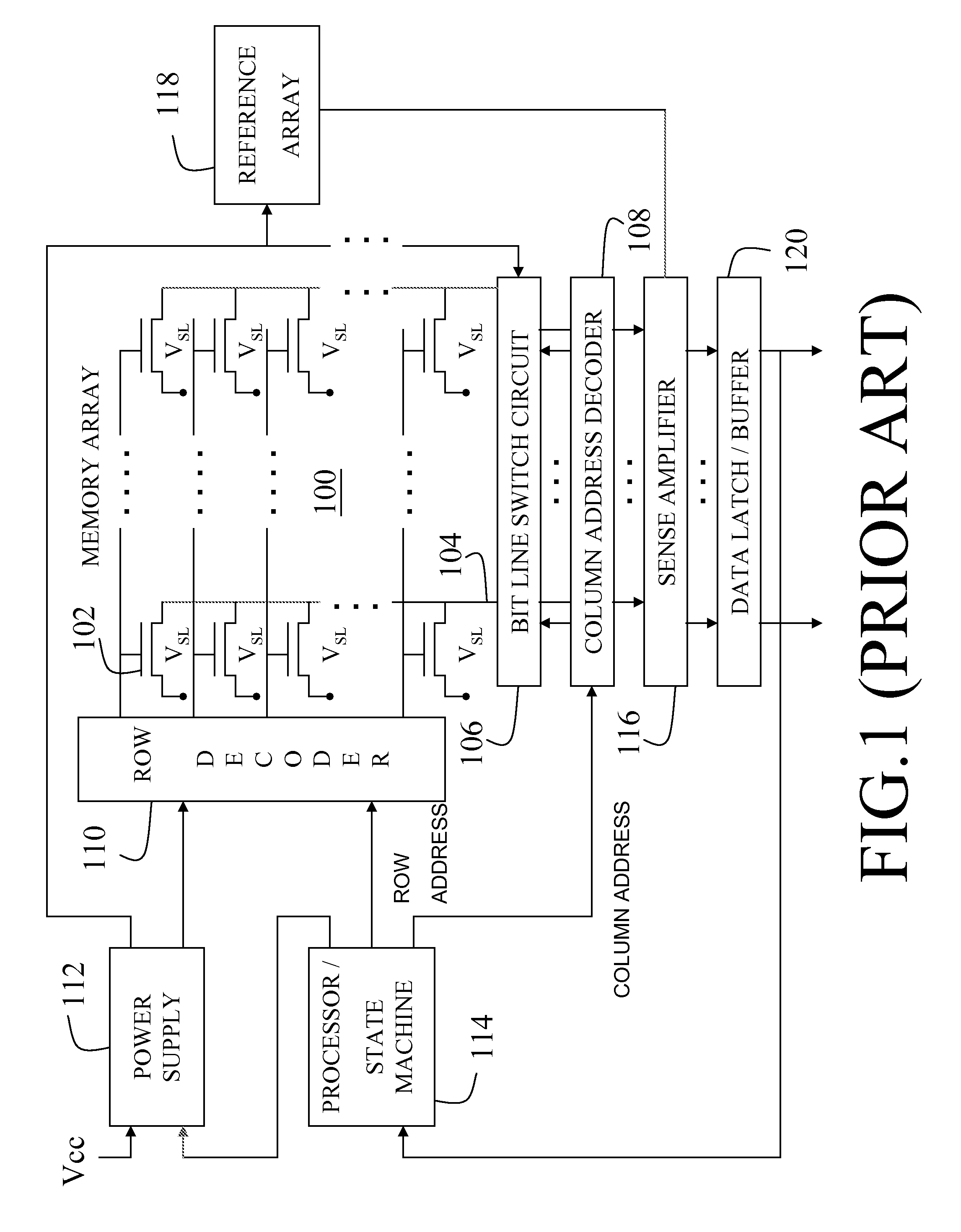 Flash memory with sequential programming