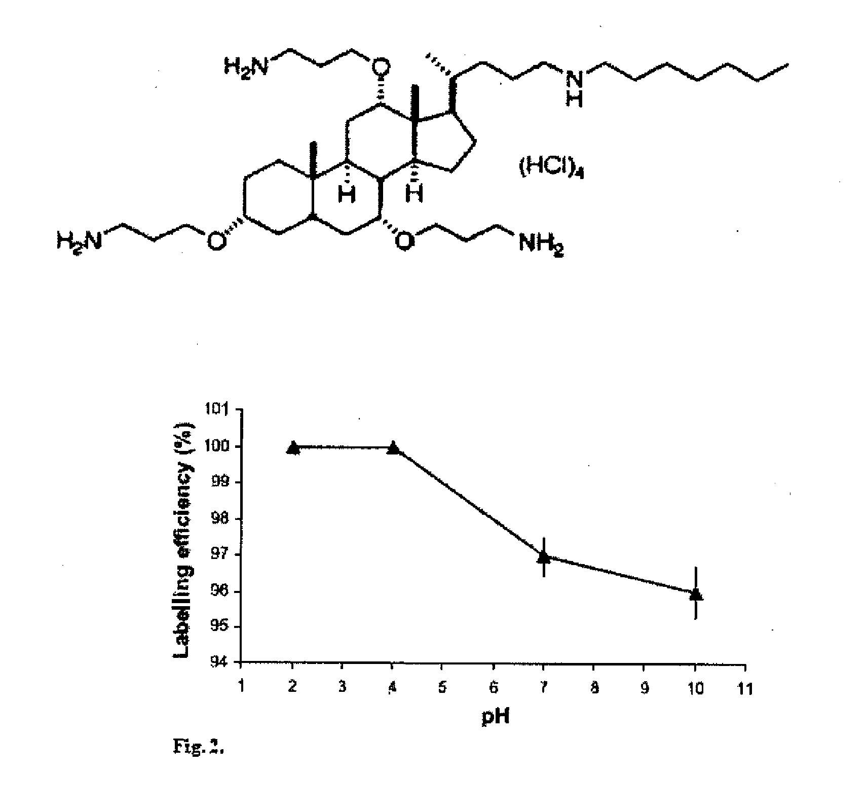 Catatonic steroid antimicrobial diagnostic, detection, screening and imaging methods