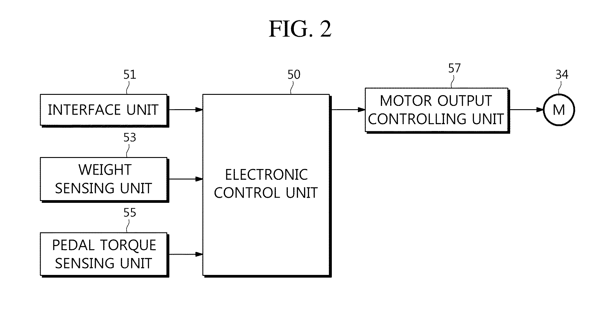 Eletric bicycle and control method thereof