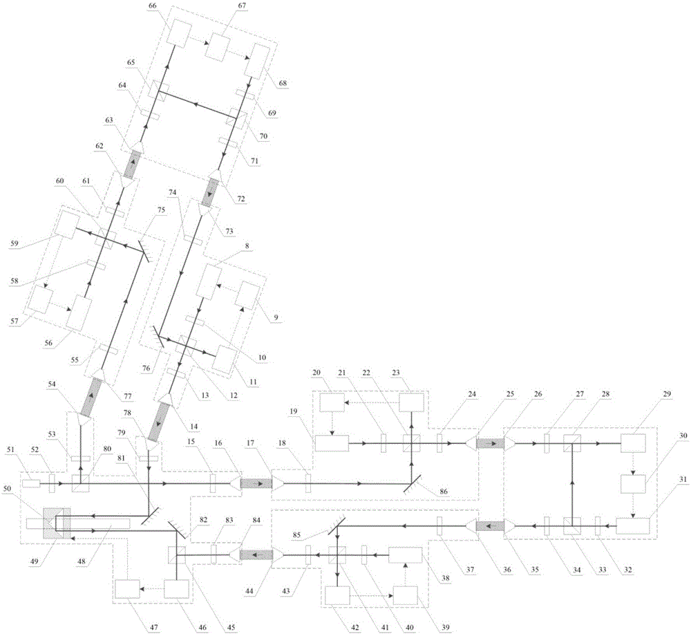 Deep space gravitational wave detection apparatus based on repeating type femtosecond pulses