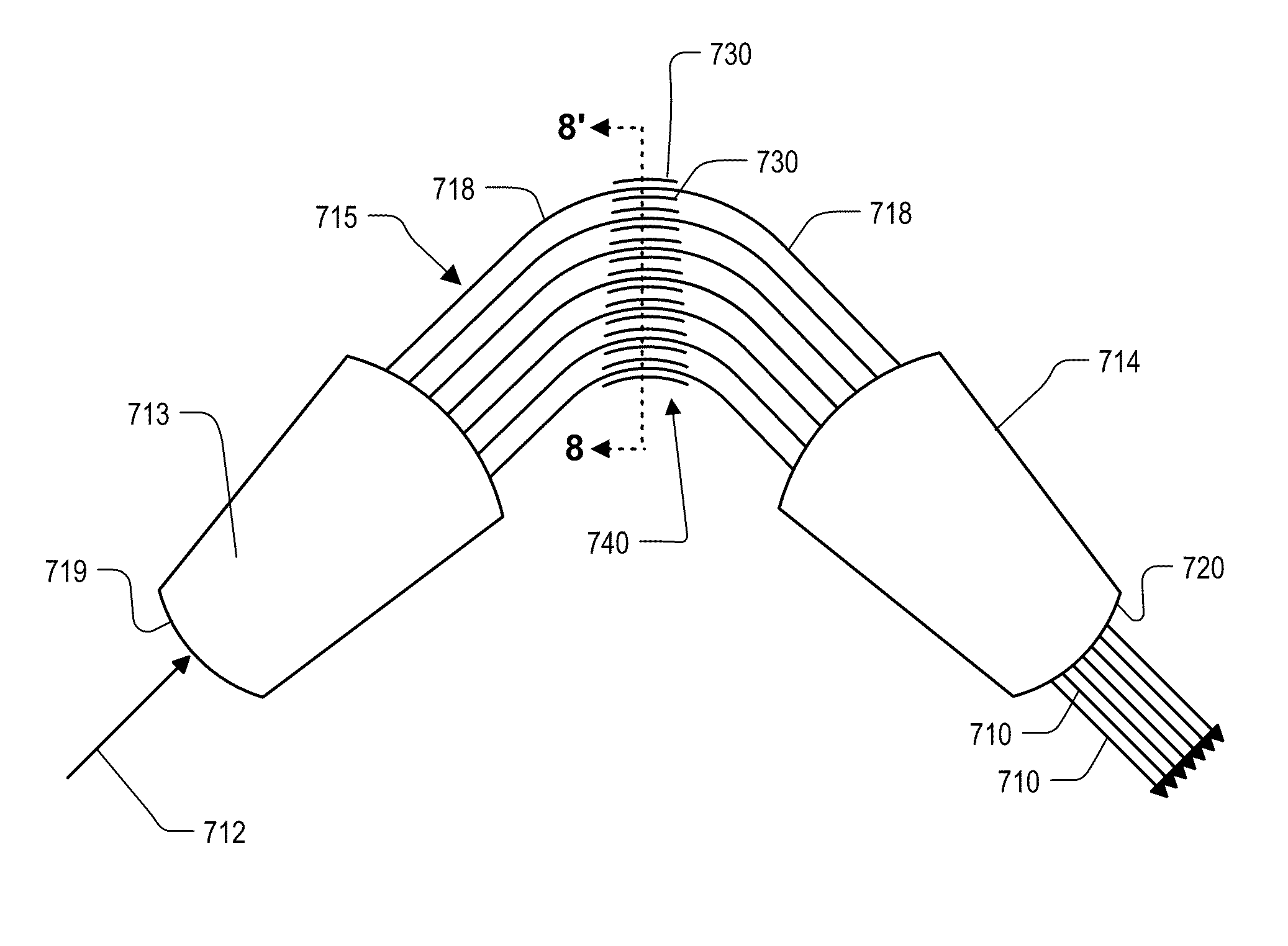 Optical device with athermal slots for temperature dependence curvature reduction