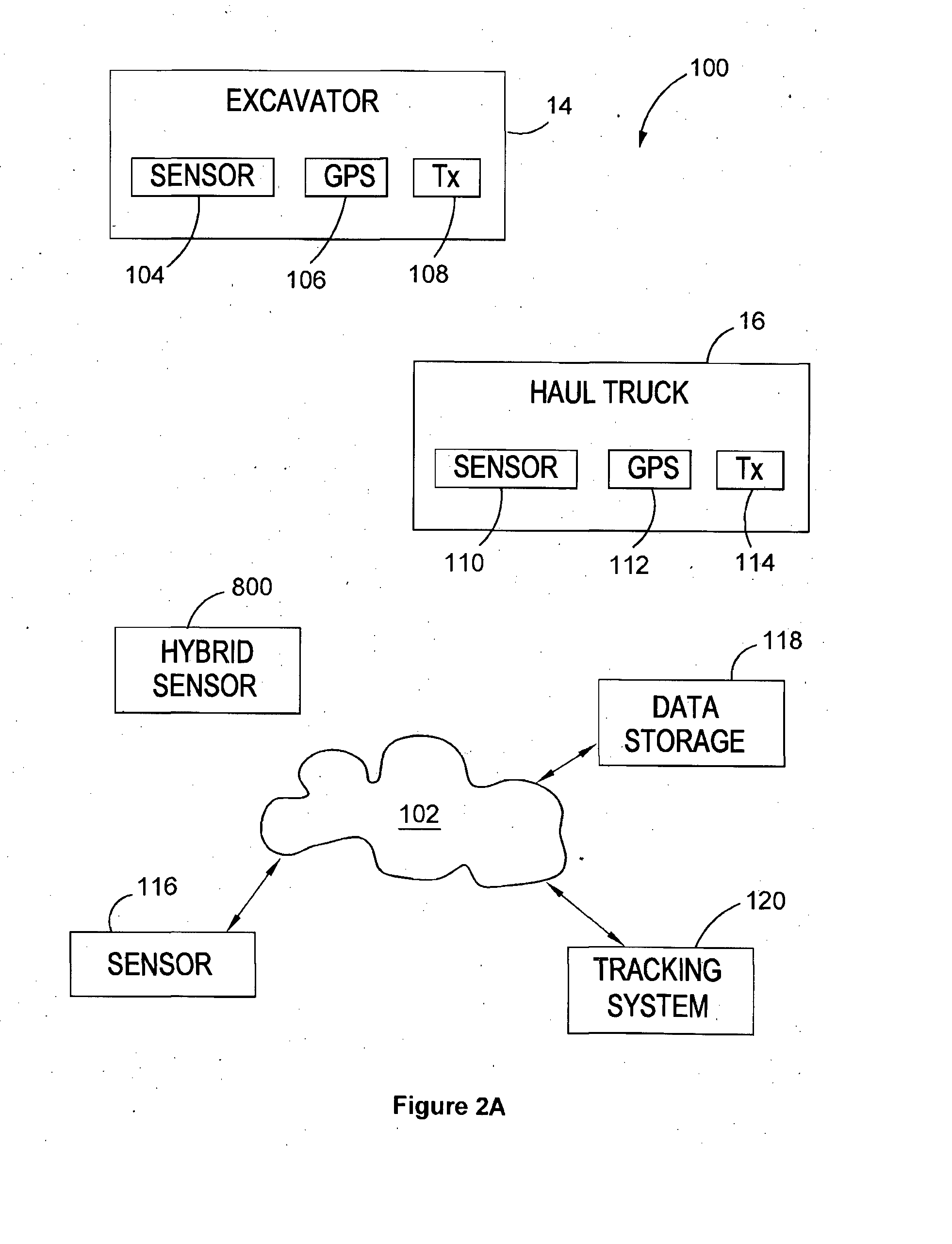 Method and system for tracking material