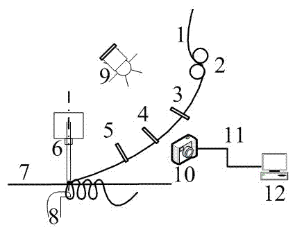 Non-contact yarn tension testing device by utilization of CCD technology