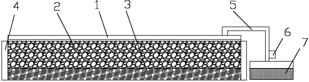 Concrete maintenance device