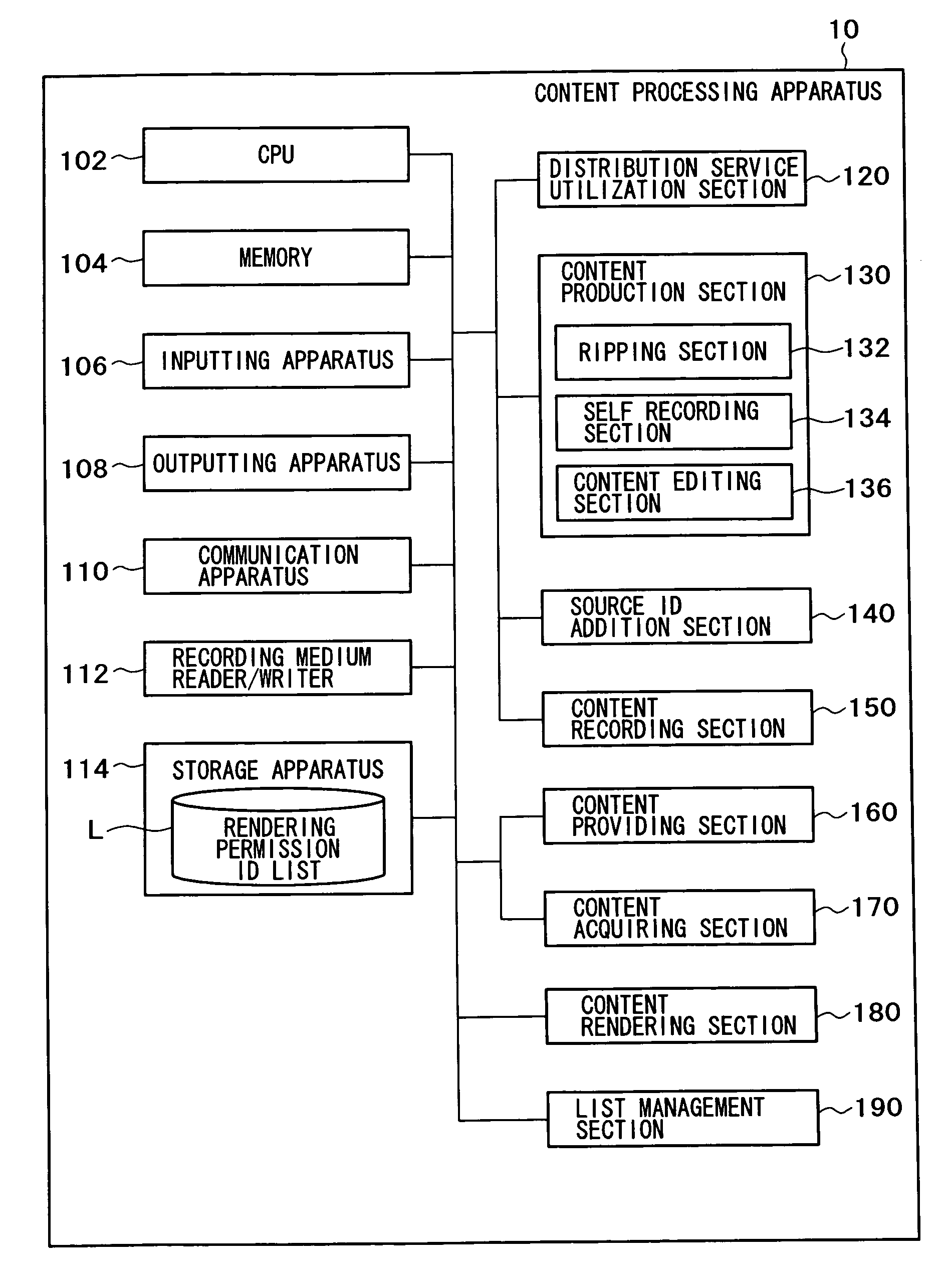 Content sharing system; content processing apparatus; information processing apparatus; program; recording medium; and content sharing method