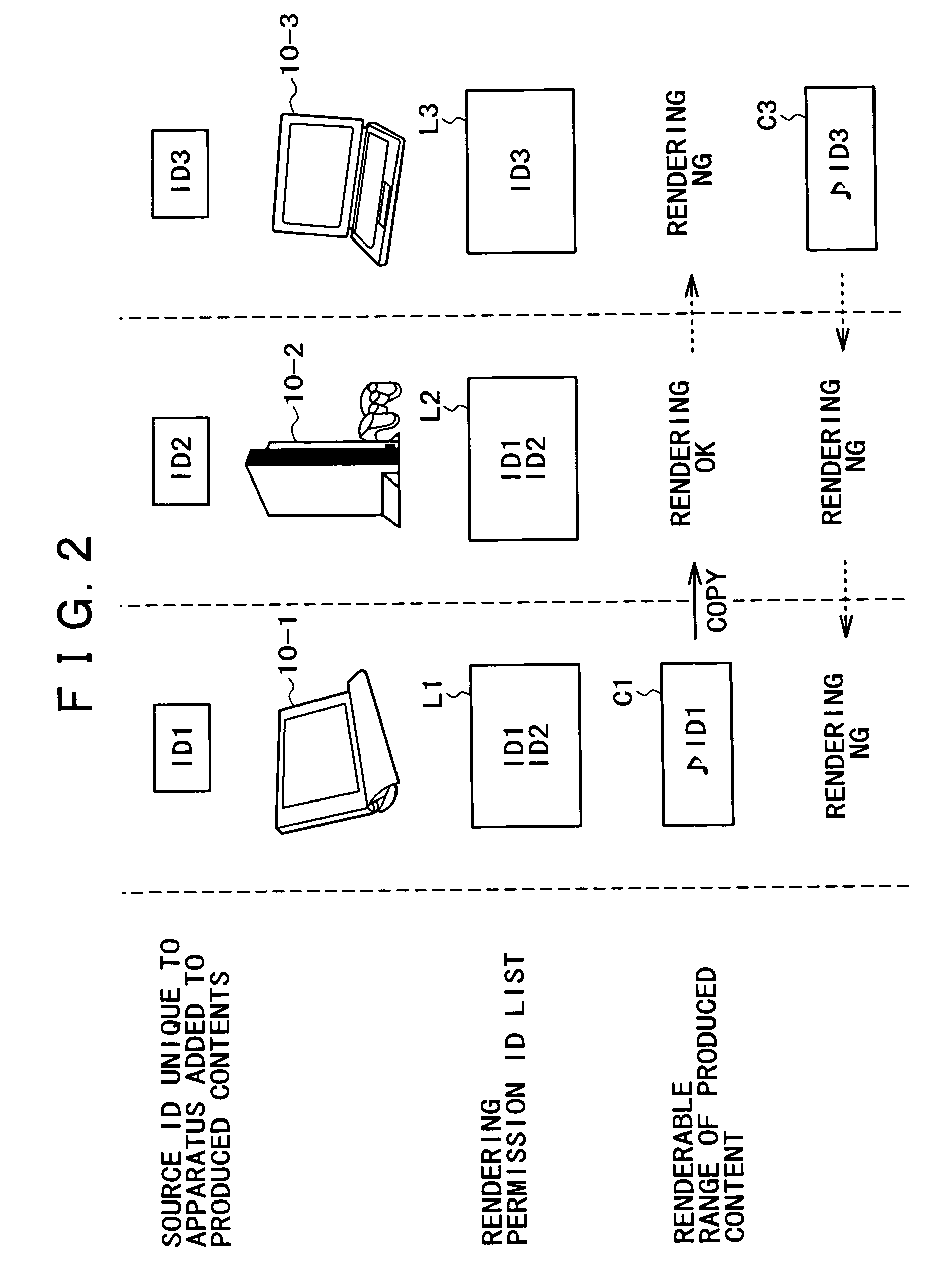 Content sharing system; content processing apparatus; information processing apparatus; program; recording medium; and content sharing method