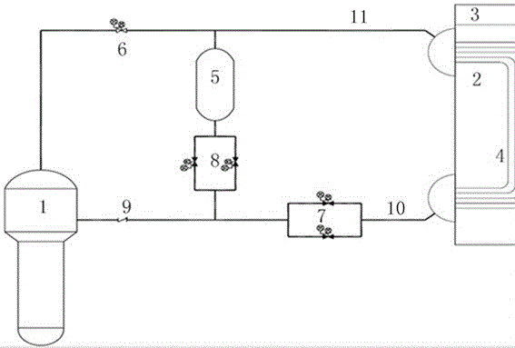 Steam generator secondary side passive residual heat removal system