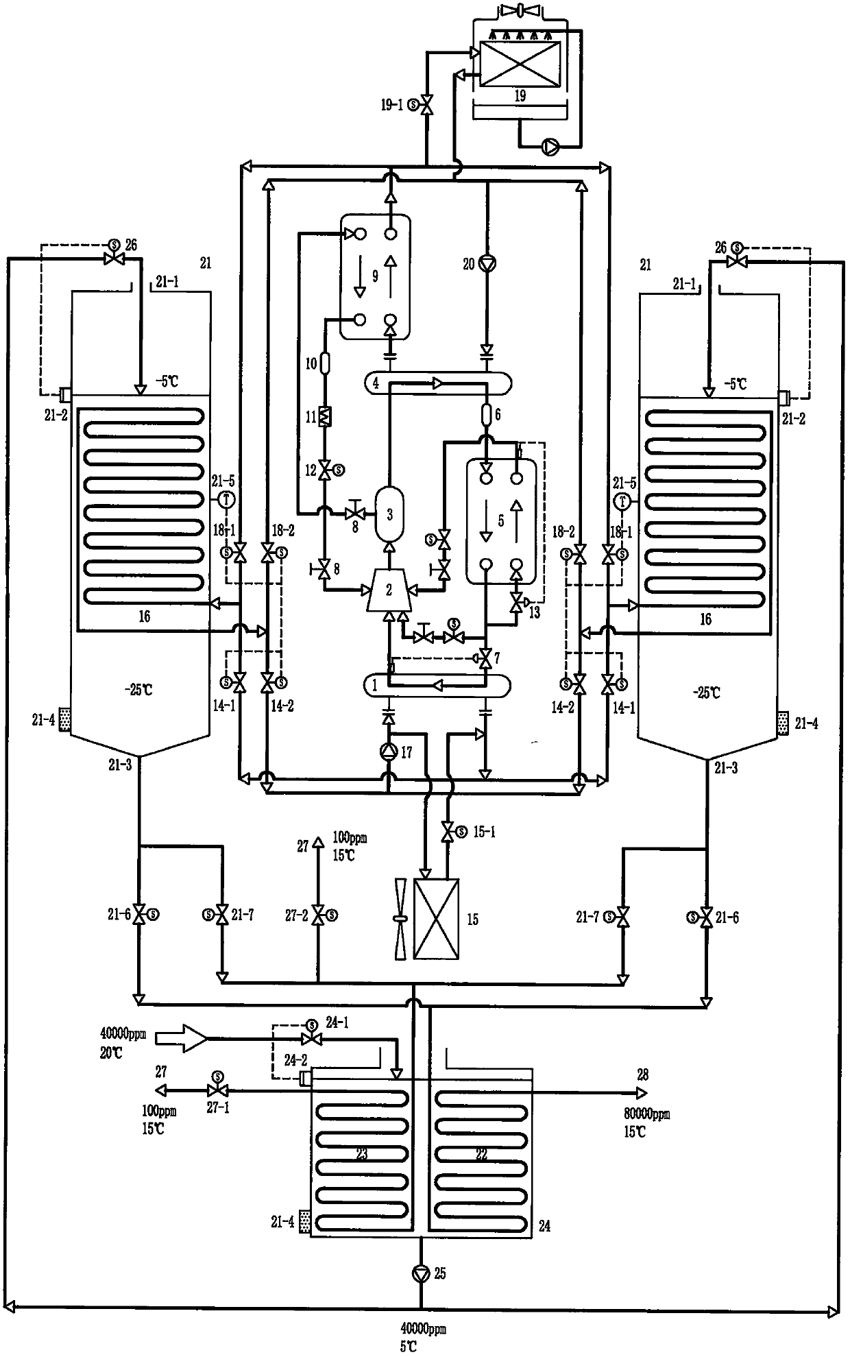 Method of switching refrigerating medium unit to drive multiple icing desalting tanks