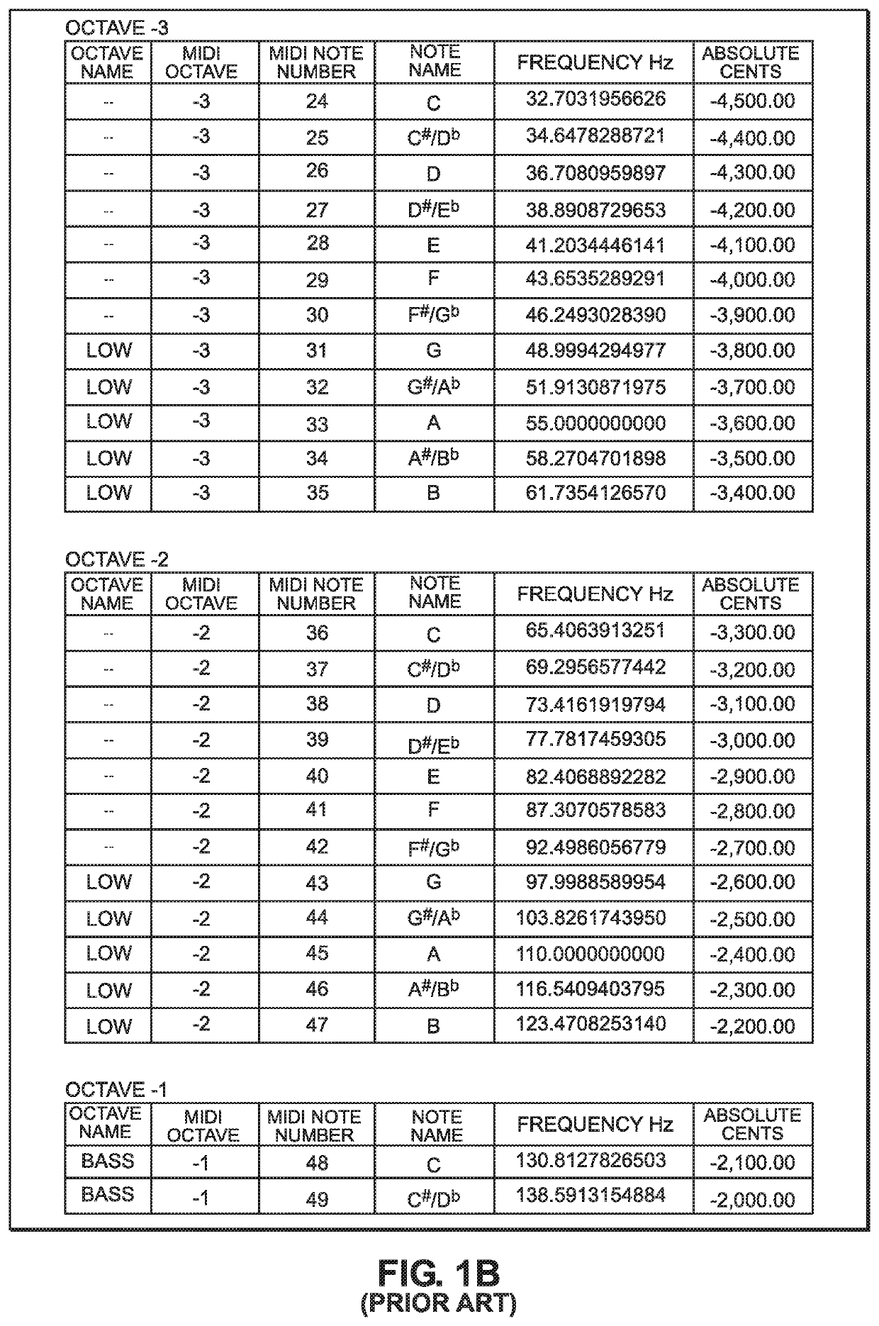 Method of  digitally performing a music composition using virtual musical instruments having performance logic executing within a virtual musical instrument (VMI) library management system