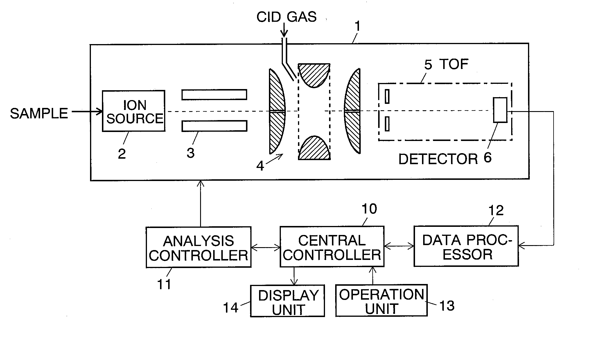 Mass spectrometer