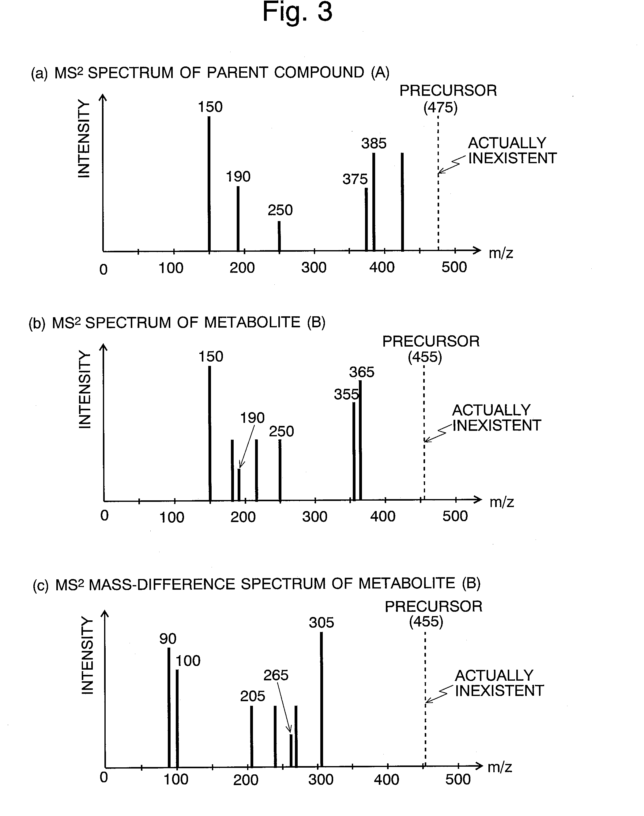 Mass spectrometer