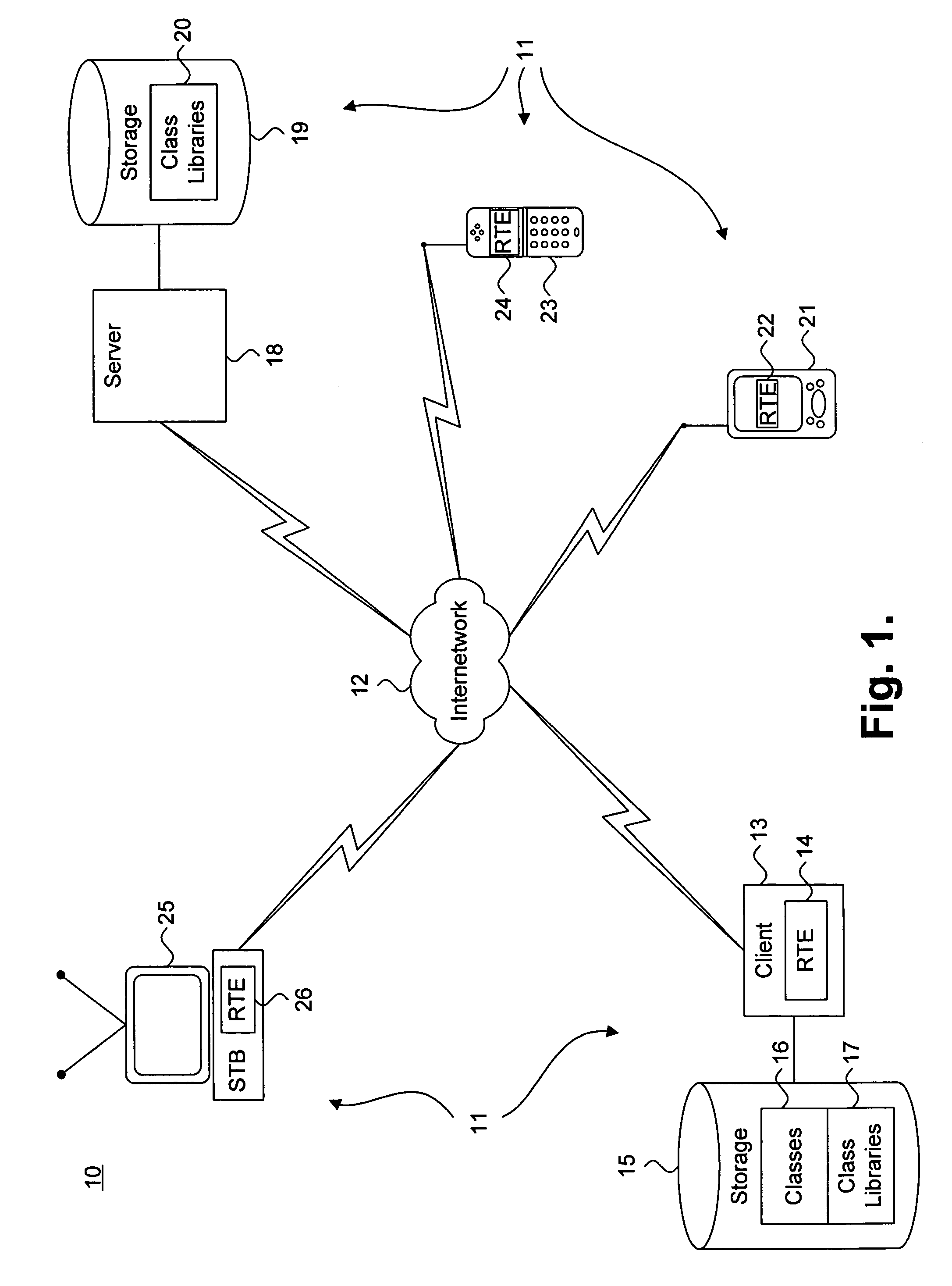 System and method for eliminating static initialization overhead by memory space cloning of a master runtime system process